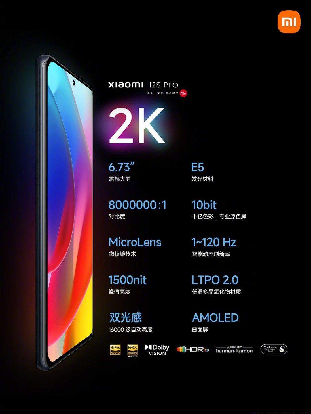 Екран Xiaomi 12S Ultra