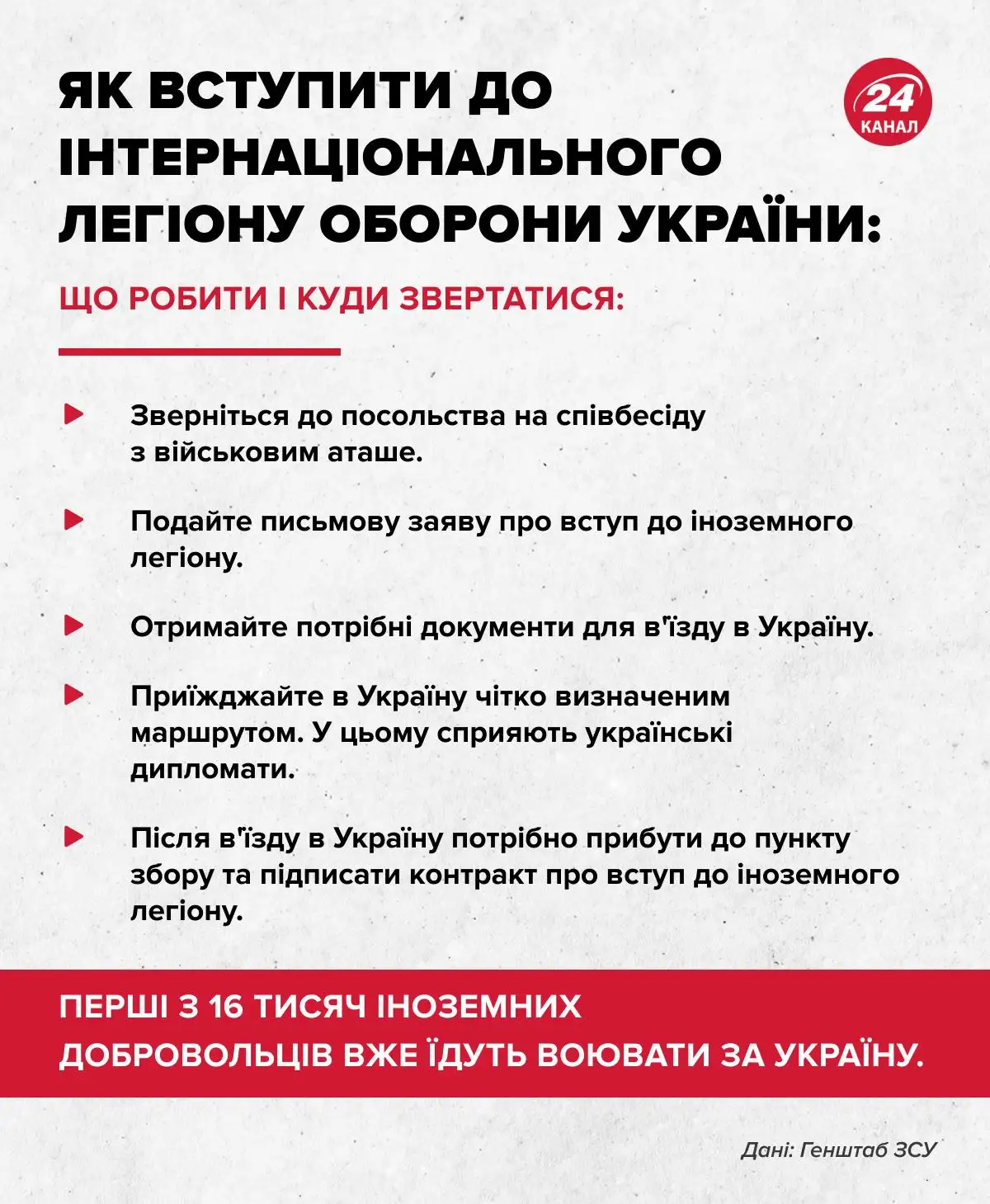 Інтернаціональний батальйон Інтернаціональний батальйон