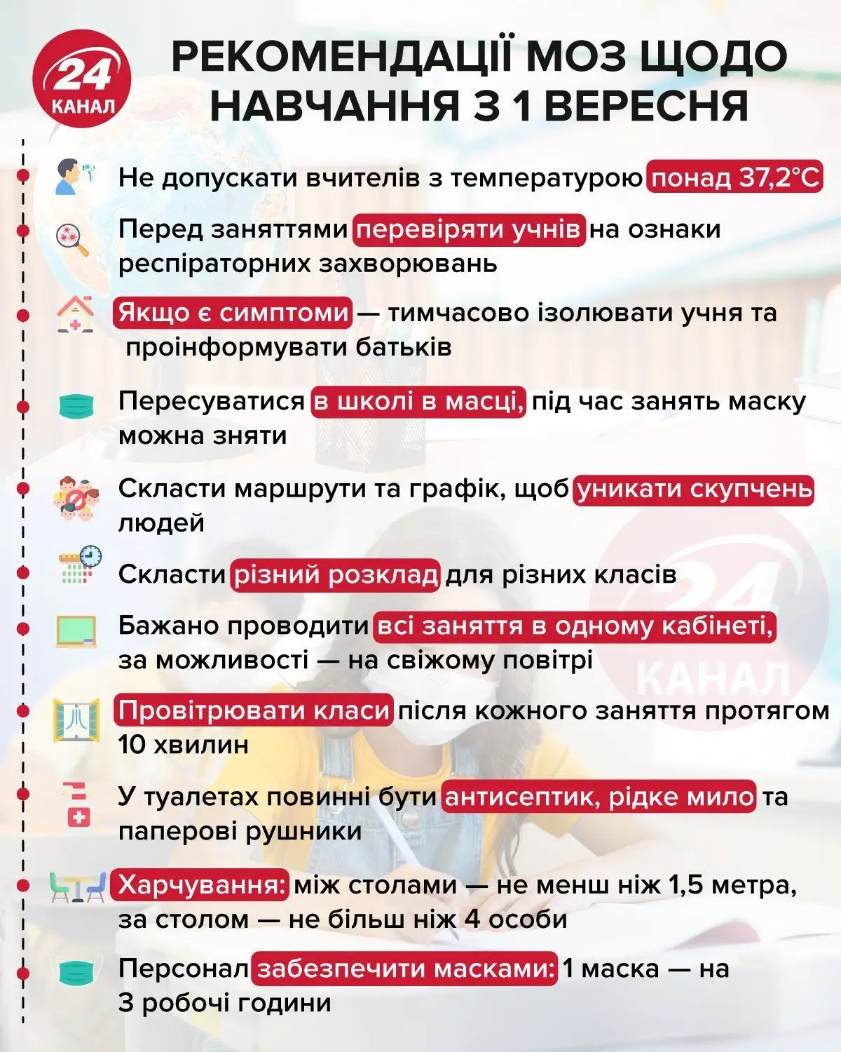 Вимоги до роботи шкіл в Україні з 1 вересня https://education.24tv.ua/shho-robiti-yakshho-v-uchnya-simptomi-covid-19-instruktsiya_n1726017 https://education.24tv.ua/shho-robiti-yakshho-v-uchnya-simptomi-covid-19-instruktsiya_n1726017 https://education.24tv.ua/shho-robiti-yakshho-v-uchnya-simptomi-covid-19-instruktsiya_n1726017