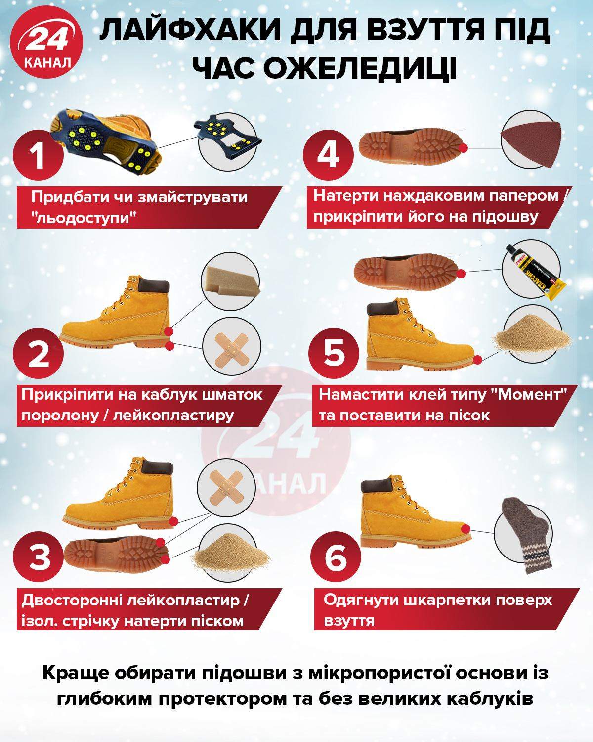 Лайфхаки для обуви во время гололеда / Инфографика 24 канала