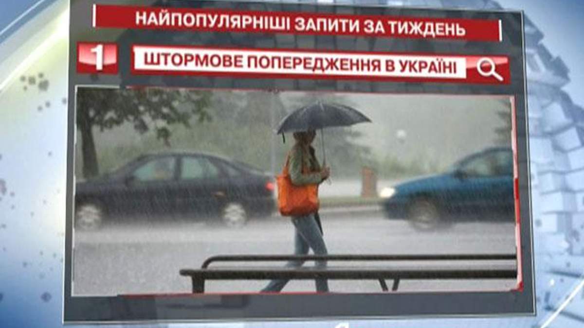 Украинские пользователи "Яндекс" больше всего интересовались штормовым предупреждением в стране