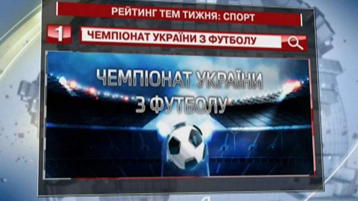 Чемпионат Украины по футболу - самая востребованная спортивная информация "Яндекса"
