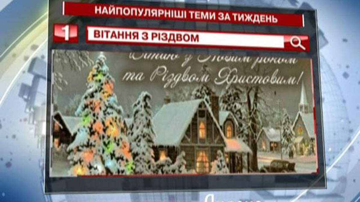 Вітання із Різдвом - найпопулярніший запит тижня в "Яндексі"