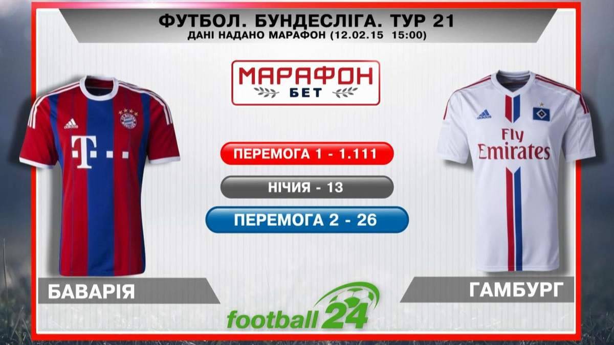 Матч дня. "Баварія" – "Гамбург"