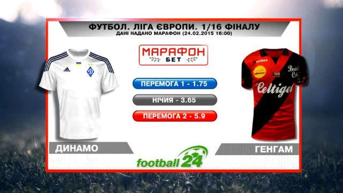 Матч дня. "Динамо" — "Генгам" - 25 лютого 2015 - Телеканал новин 24