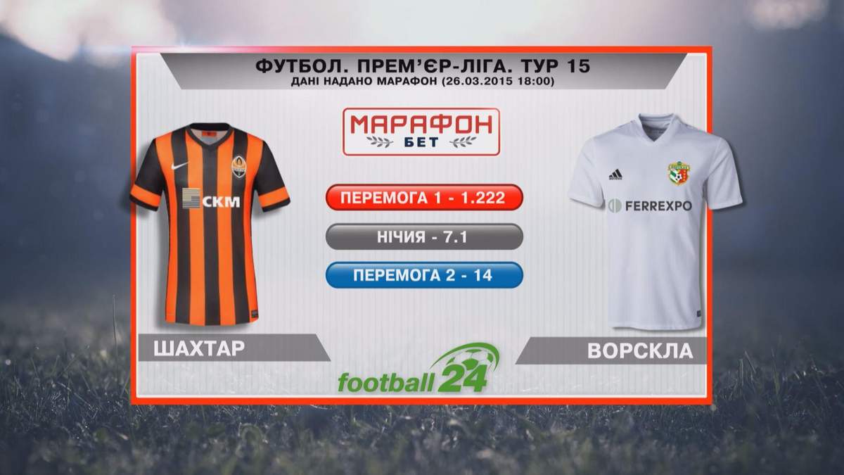 Матч дня: "Шахтар" – "Ворскла"