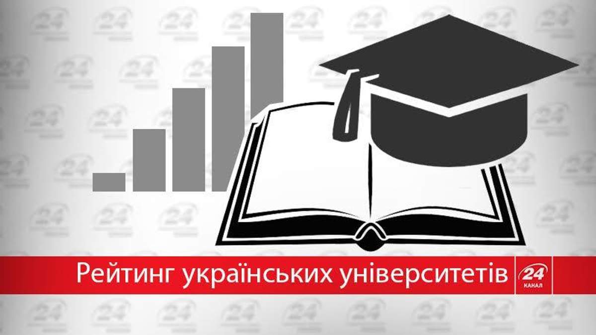 ТОП-10 украинских университетов: инфографика