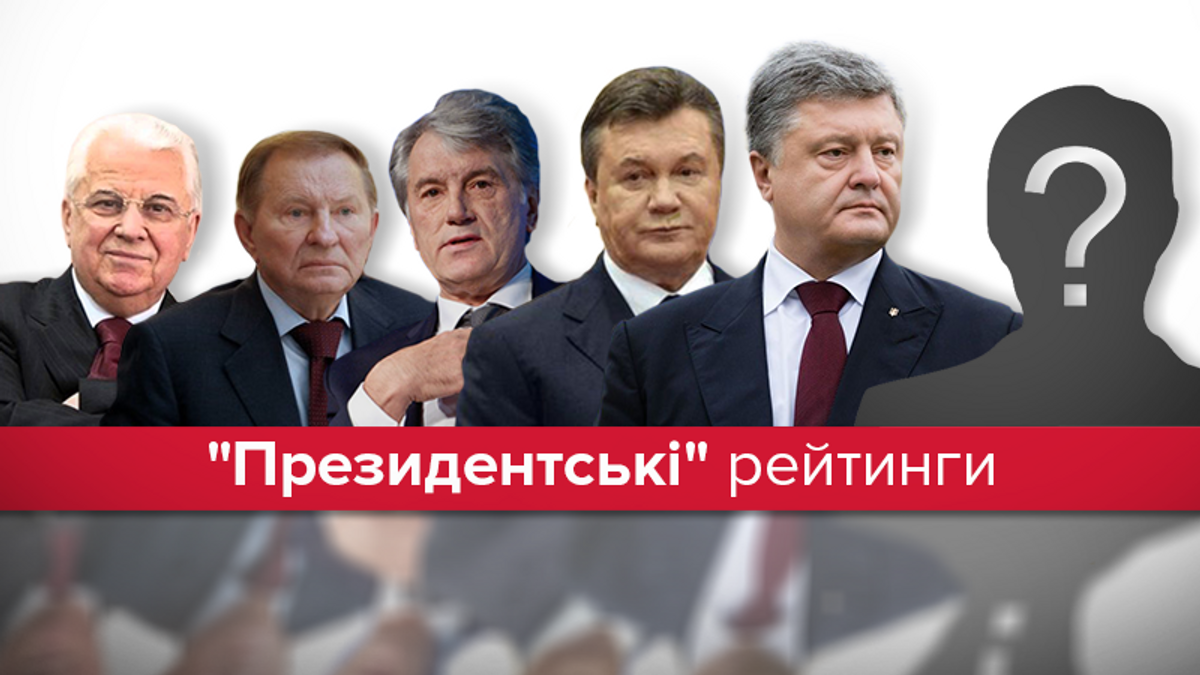 Выборы президента Украины 2019: рейтинг кандидатов