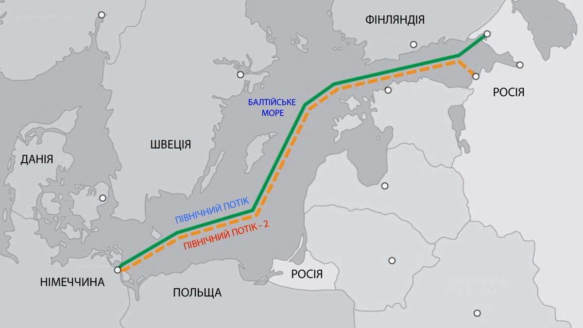 У Європі назріває скандал довкола будівництва "Північного потоку-2"