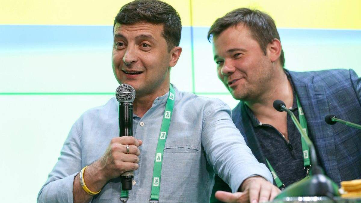 Тест на богдана