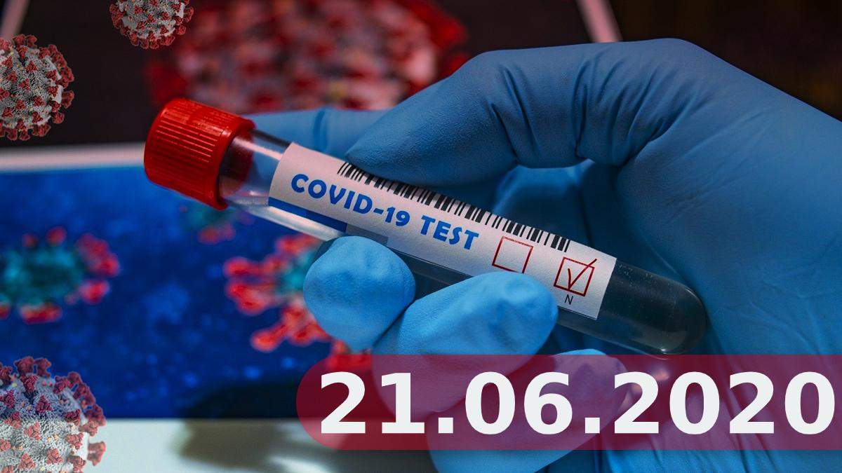 Коронавирус в мире, Украина 21 июня 2020: новости, статистика