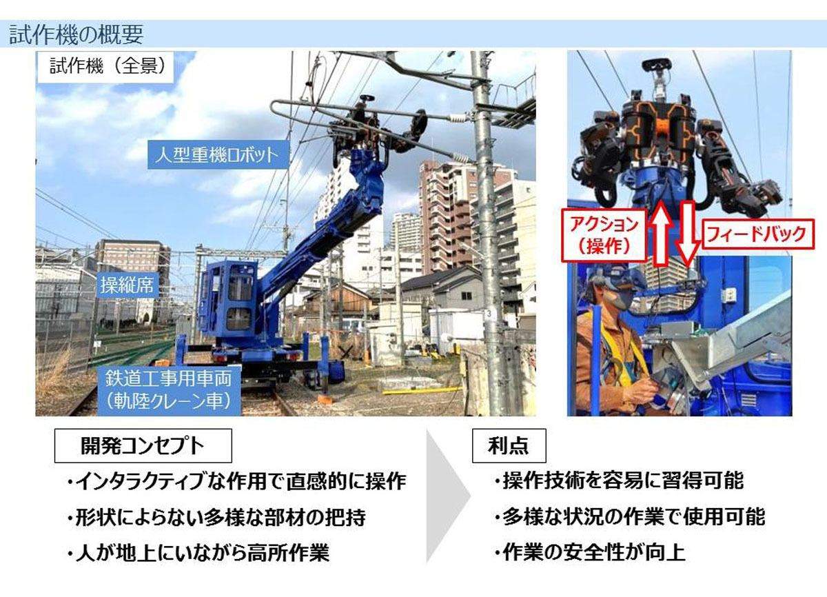 Робот-гуманоїд на японській залізниці