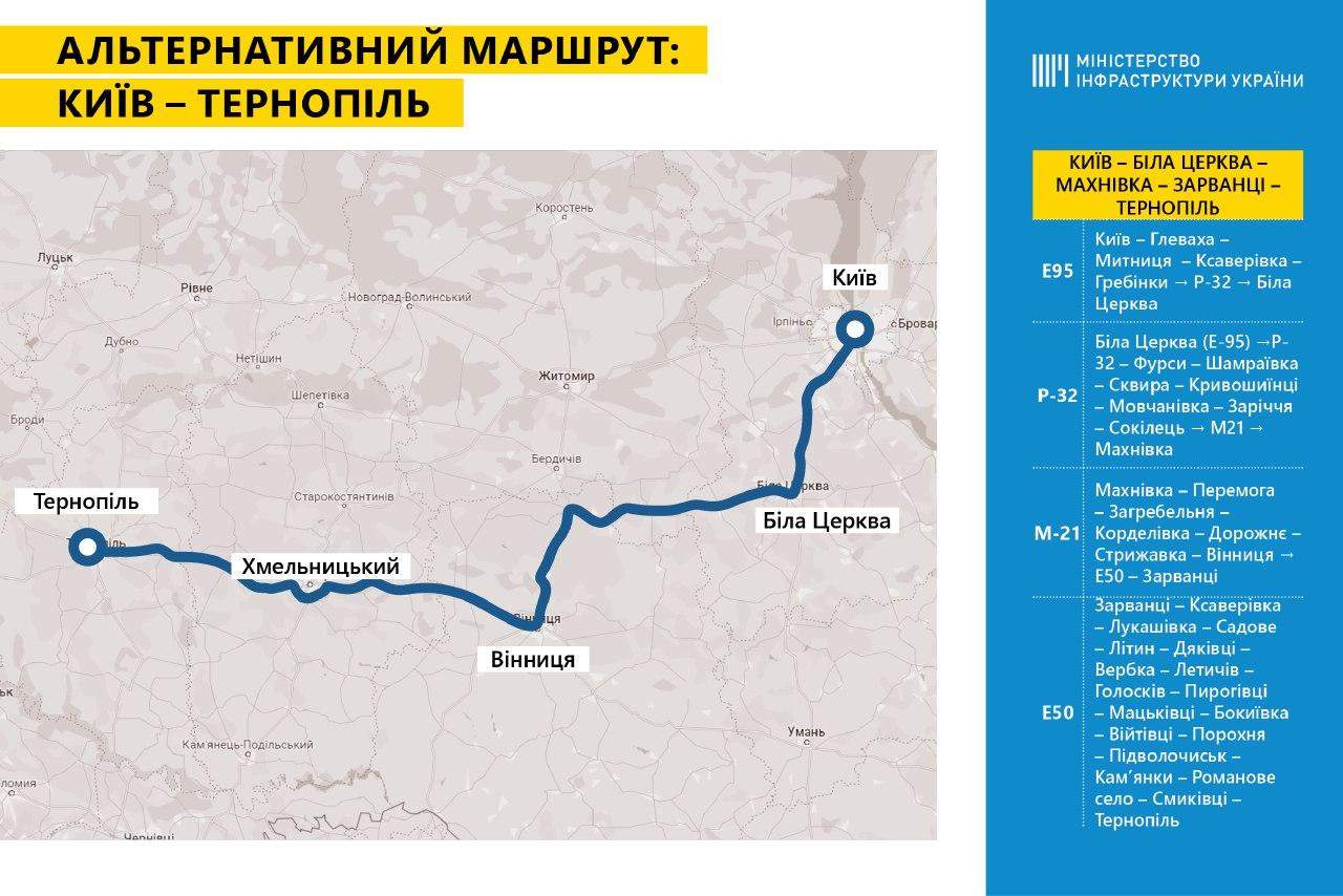 Альтернативні маршрути Україною 