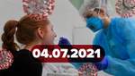 Новости о коронавирусе 4 июля: к чему может привести вспышка Дельта штамма, динамика вакцинации