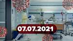 Новости о коронавирусе 7 июля: незаконная вакцинация блогеров, снижение вирусной нагрузки