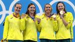 Золотые русалки из Австралии: установлен первый мировой рекорд на Олимпиаде-2020