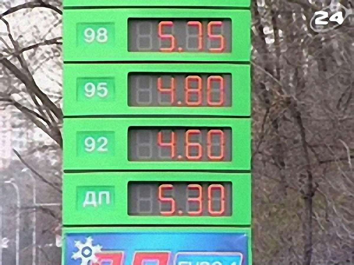 Бензин подешевшав Бензин подешевшав