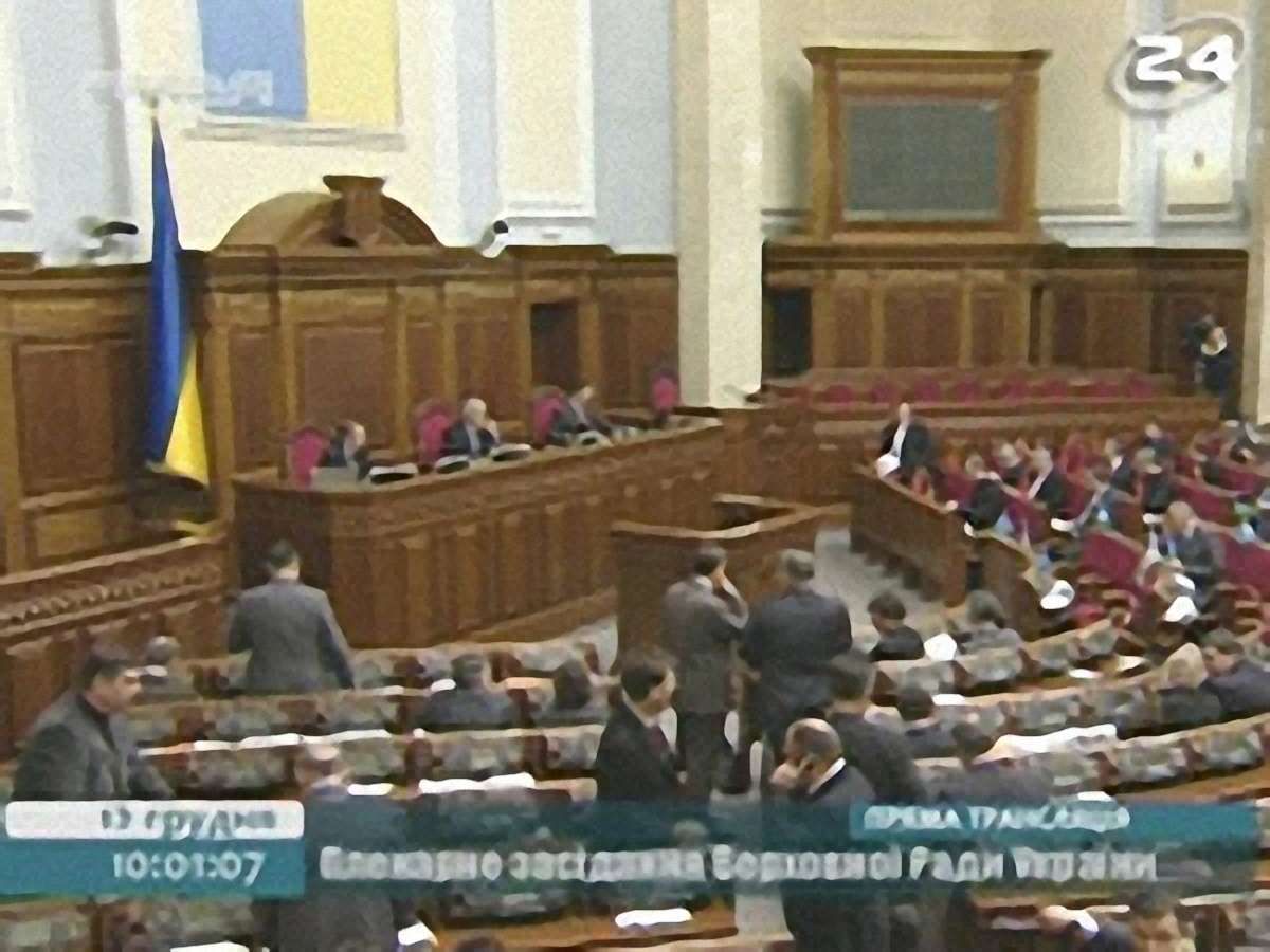 Продуктивний день