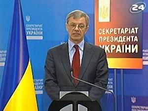 Ціна на газ
