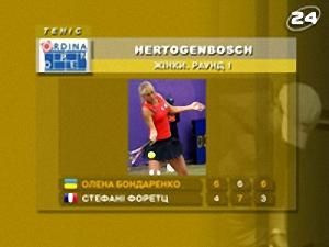 Теніс: Жінки - 16 червня 2009 - Телеканал новин 24