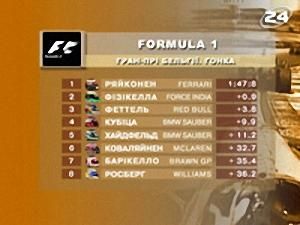 Формула-1 - 30 серпня 2009 - Телеканал новин 24