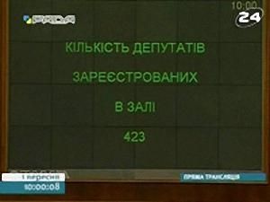 Знову до роботи - 1 вересня 2009 - Телеканал новин 24