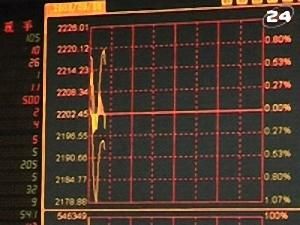 Ринок ІРО - 7 вересня 2009 - Телеканал новин 24