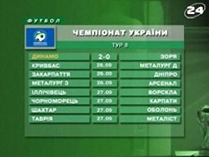 Україна: Футбол - 25 вересня 2009 - Телеканал новин 24