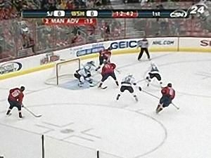 США:NHL