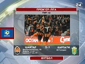 Україна: Футбол - 18 жовтня 2009 - Телеканал новин 24