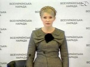 Складні розрахунки