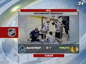 США: NHL - 23 листопада 2009 - Телеканал новин 24