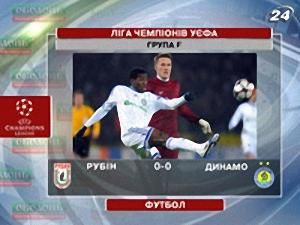 Футбол: Ліга чемпіонів - 24 листопада 2009 - Телеканал новин 24