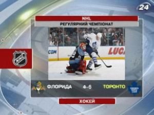 Хокей: NHL - 28 листопада 2009 - Телеканал новин 24