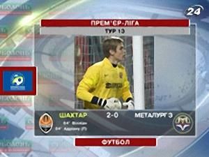 Футбол - 9 грудня 2009 - Телеканал новин 24