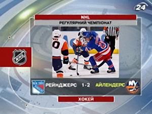 Хокей: NHL - 17 грудня 2009 - Телеканал новин 24