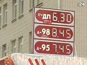 Ціна бензину