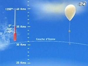 Структура атмосфери - 16 січня 2010 - Телеканал новин 24