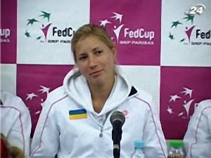 Теніс: Fed Cup 2010