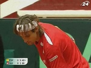 Davis Cup