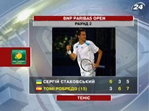 Теніс - 15 березня 2010 - Телеканал новин 24