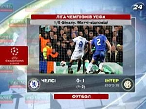 Футбол - 17 березня 2010 - Телеканал новин 24