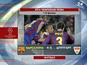 Футбол - 18 березня 2010 - Телеканал новин 24