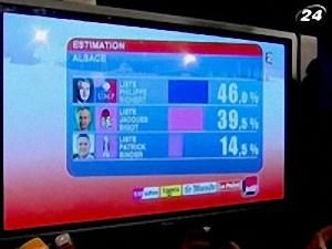 Результати виборів - 22 березня 2010 - Телеканал новин 24
