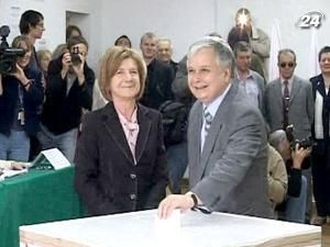 Лех Качинський: біографічна довідка Лех Качинський: біографічна довідка