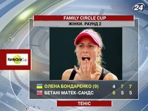 Бондаренко пройшла американський іспит тривалістю у 2,5 години Бондаренко пройшла американський іспит тривалістю у 2,5 години