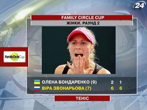 Олена Бондаренко поступилась Вірі Звонарьовії Олена Бондаренко поступилась Вірі Звонарьовії