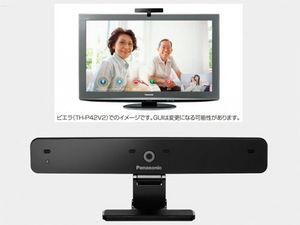 Panasonic розробила веб-камеру для телевізорів, щоб споживачі могли користуватись Skype