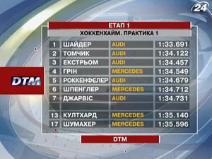 У першому етапі DTM переміг Тімо Шайдеру із "Audi" У першому етапі DTM переміг Тімо Шайдеру із "Audi"