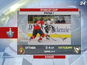 "Пітсбург Пінгвінс" здобули четверту перемогу над "Оттавою" "Пітсбург Пінгвінс" здобули четверту перемогу над "Оттавою"
